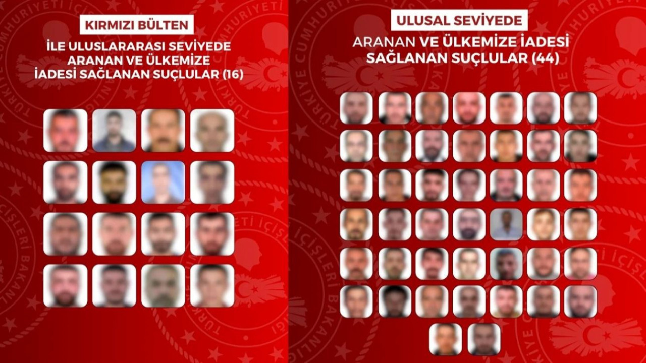 İçişleri Bakanlığı duyurdu! 16'sı kırmızı bültenle aranan 60 firari suçlu Türkiye'ye getirildi